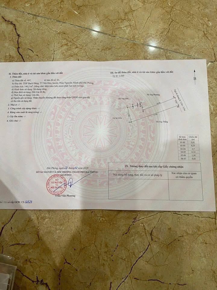 Đất nền Thủy Nguyên, Hải Phòng 140m² giá 3.8 tỷ - Vị trí đắc địa, giao thông thuận lợi!