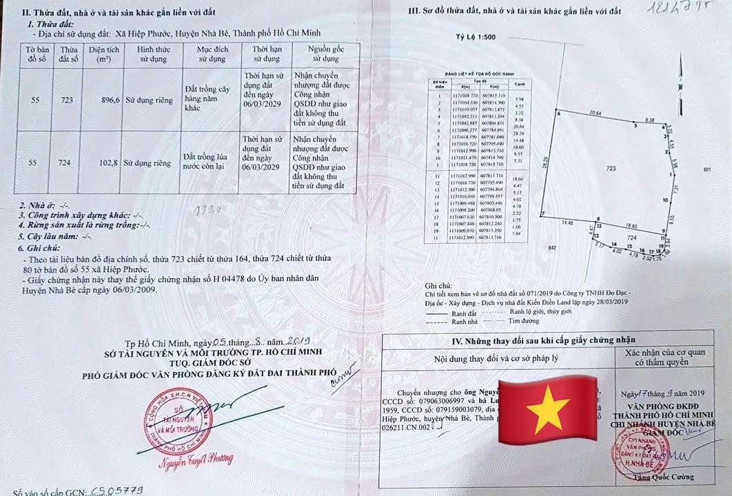 Đất CLN Hiệp Phước, Nhà Bè 999.4m² giá 1.4 tỷ - Cơ hội đầu tư tuyệt vời!