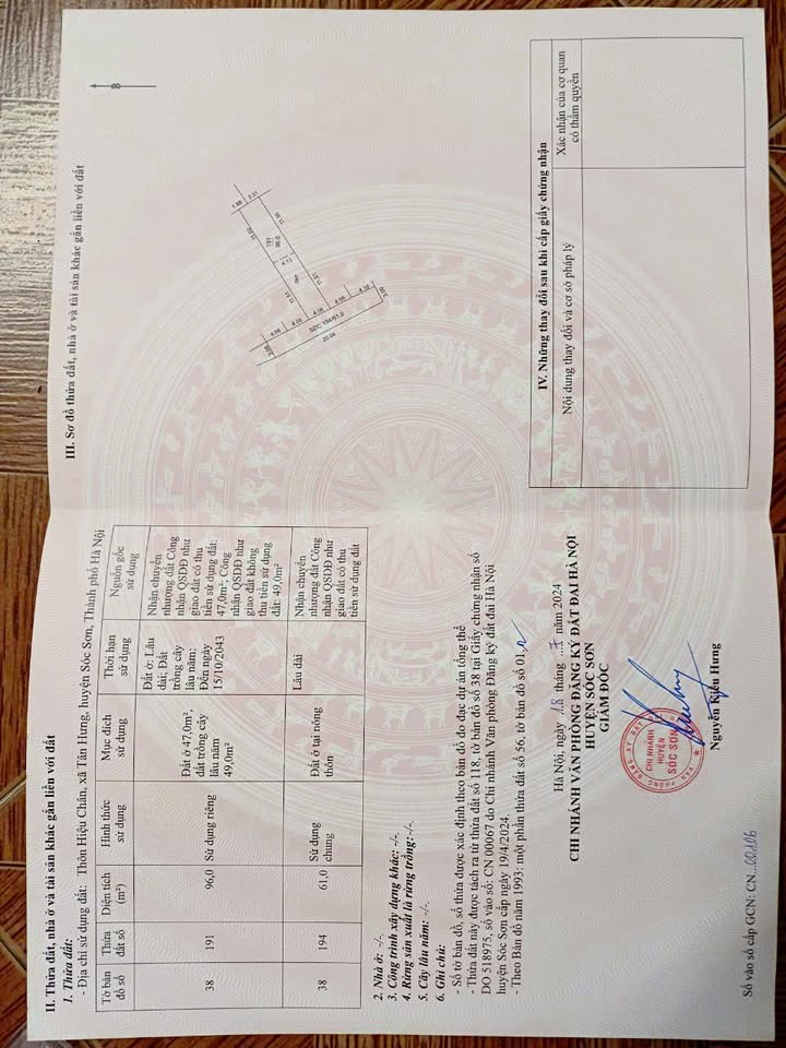 Đất Tân Hưng, Sóc Sơn 96m² chỉ 900 triệu - Cơ hội đầu tư tuyệt vời!