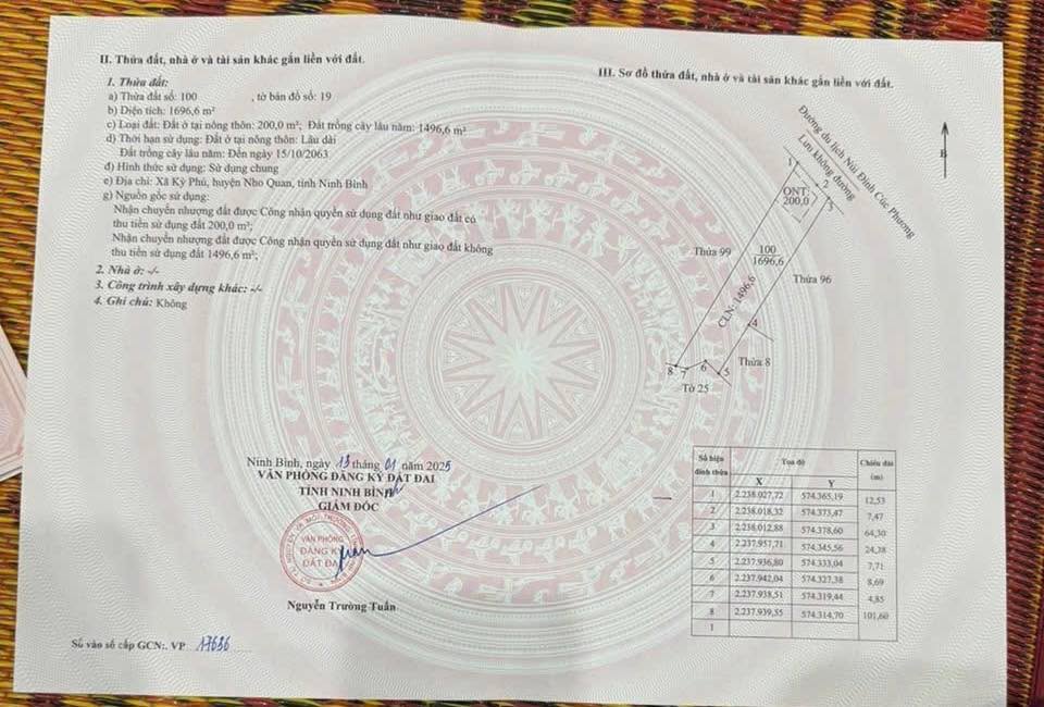 Đất mặt đường Bái Đính-Cúc Phương, Gia Viễn, Ninh Bình 1.700m² - Cơ hội đầu tư lý tưởng!