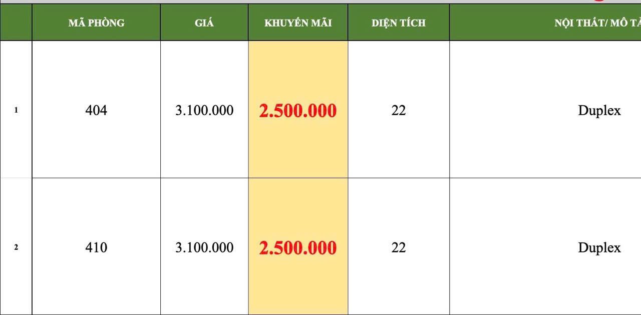 Phòng trọ cho thuê tại Lê Văn Việt, Thủ Đức 2.5 triệu - Tiện nghi đầy đủ, an ninh 24/7!