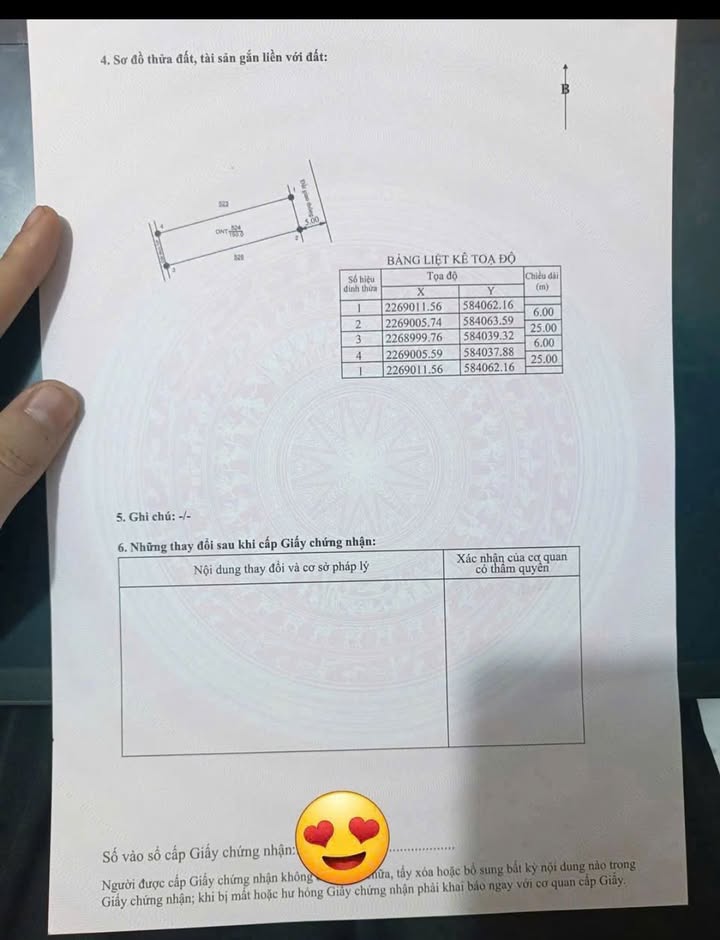 Đất thổ cư Minh Phú Đông Hưng 150m² giá chỉ 900 triệu - Cơ hội đầu tư tuyệt vời!