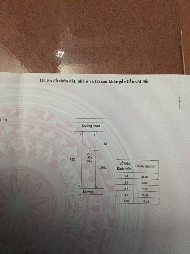 Lô đất KDC Đồng Dinh Nghĩa Hành 125m² giá chỉ 1 tỷ - Vị trí đắc địa gần trung tâm!
