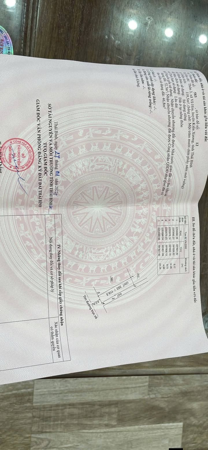 Đất Vũ Hòa Kiến Xương 119m² giá 1 tỷ - Lô góc kinh doanh lý tưởng!