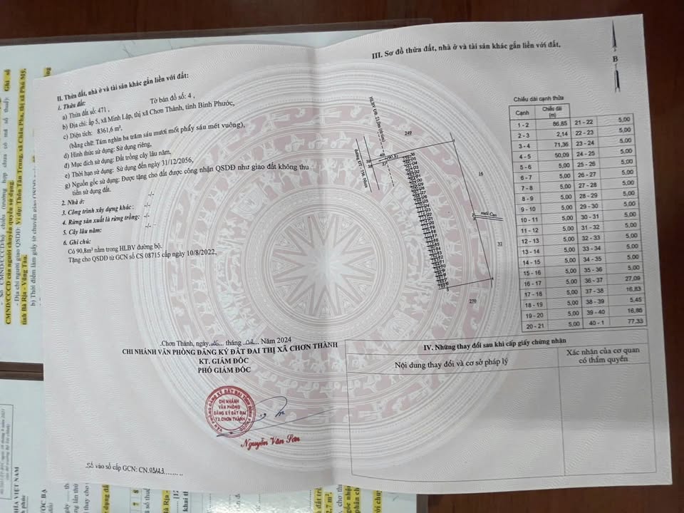 Đất nền Minh Lập Chơn Thành 3600m² giá 2.45 tỷ - Cơ hội đầu tư không nên bỏ lỡ!