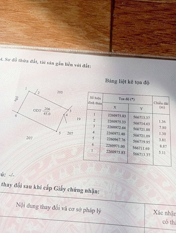 Đất nền Lộc Hòa 45m² giá 860 triệu - Ô tô đỗ cửa thuận lợi!