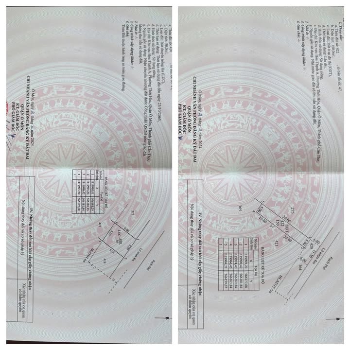 Đất thổ cư Ô Môn 180m² giá 780 triệu - Tiềm năng phát triển mạnh mẽ!