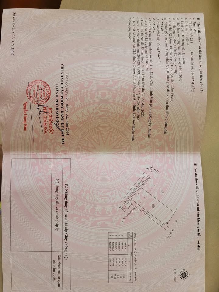 Đất 2 mặt tiền Nguyễn An Ninh, Bảo Lộc 1120m² giá 2.9 tỷ - Cơ hội đầu tư tuyệt vời!