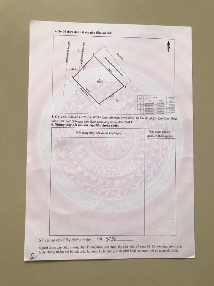 Đất nuôi trồng thủy sản Kim Sơn 3600m² giá chỉ 1.8 tỷ - Cơ hội đầu tư sinh lời!