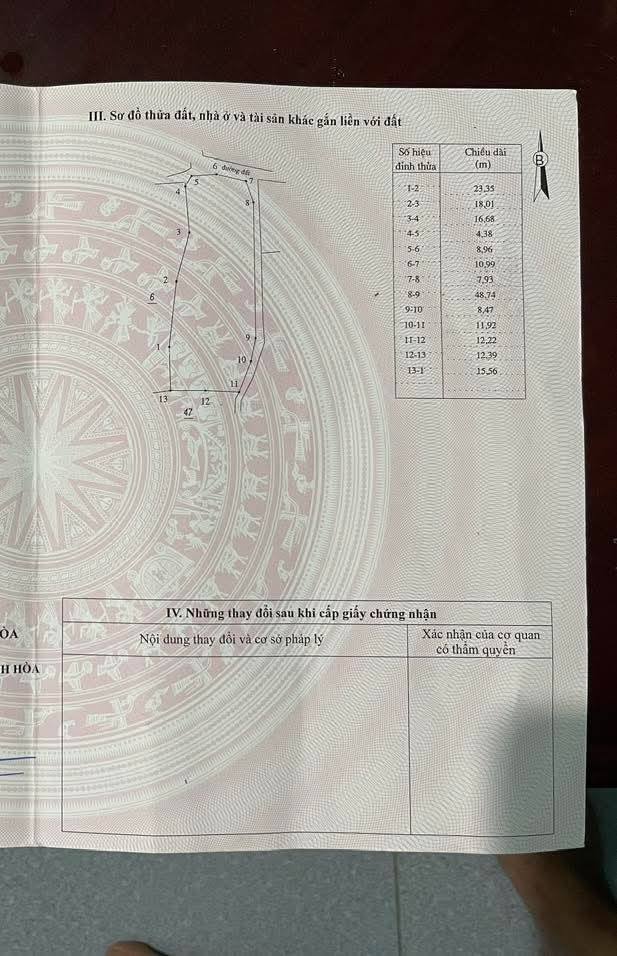 Đất nền phường Ninh Hà, Ninh Hòa 2047m² - Vị trí đẹp thuận tiện cho đầu tư!