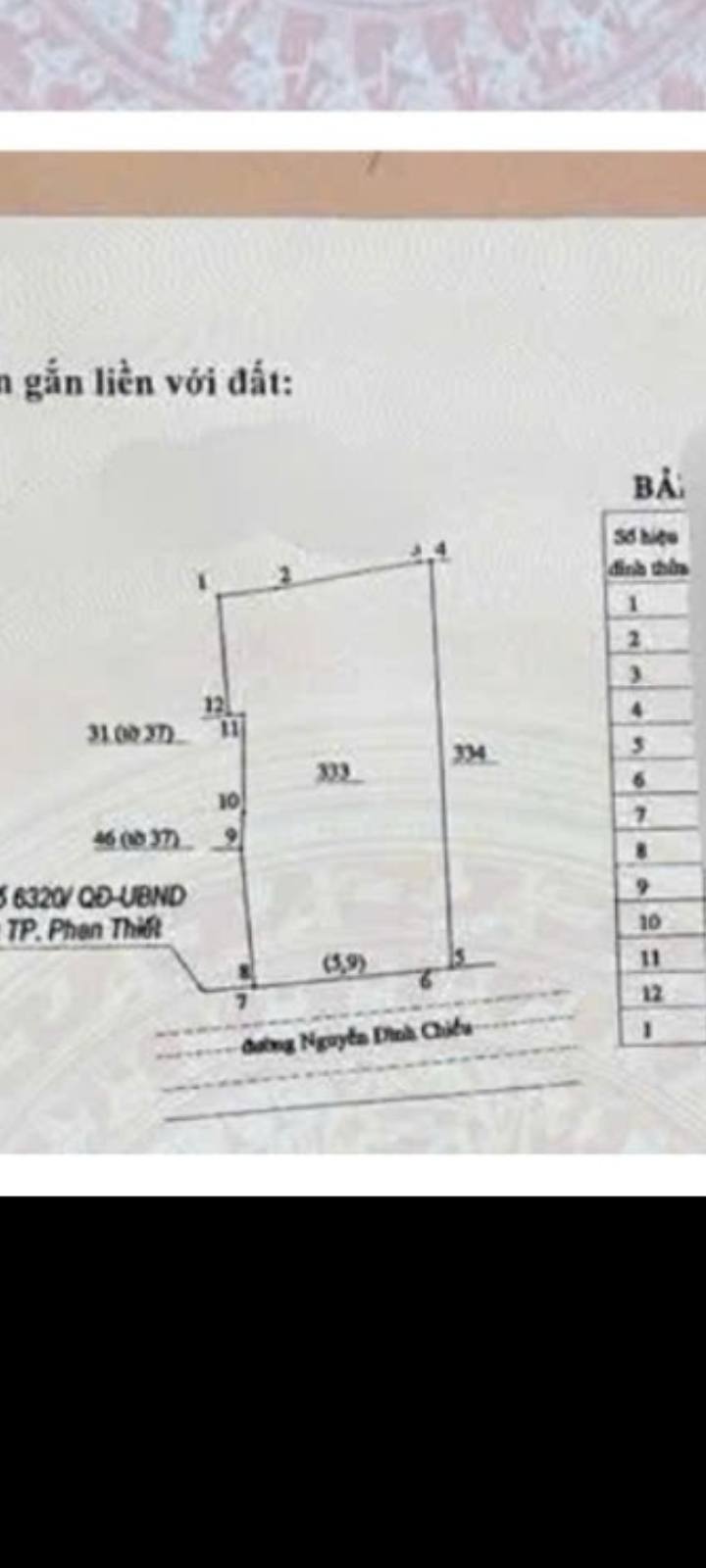 Đất mặt tiền đường Nguyễn Đình Chiểu, Hàm Tiến, 1800m² - Tiềm năng kinh doanh lớn!