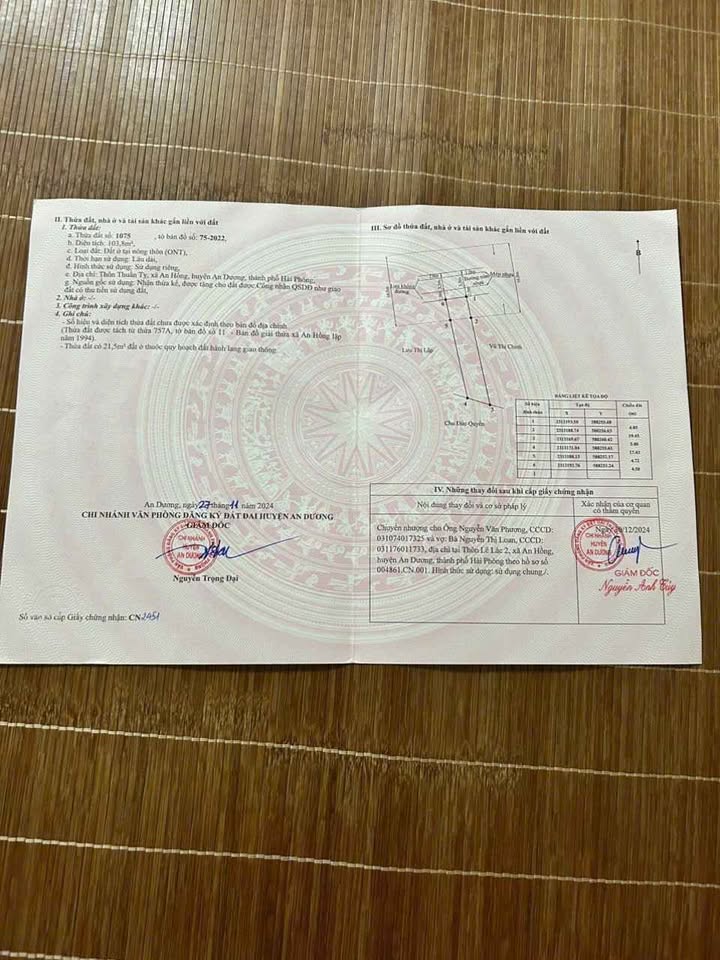 Đất nền An Hồng 108m² giá 2.1 tỷ - Bán gấp, chính chủ!