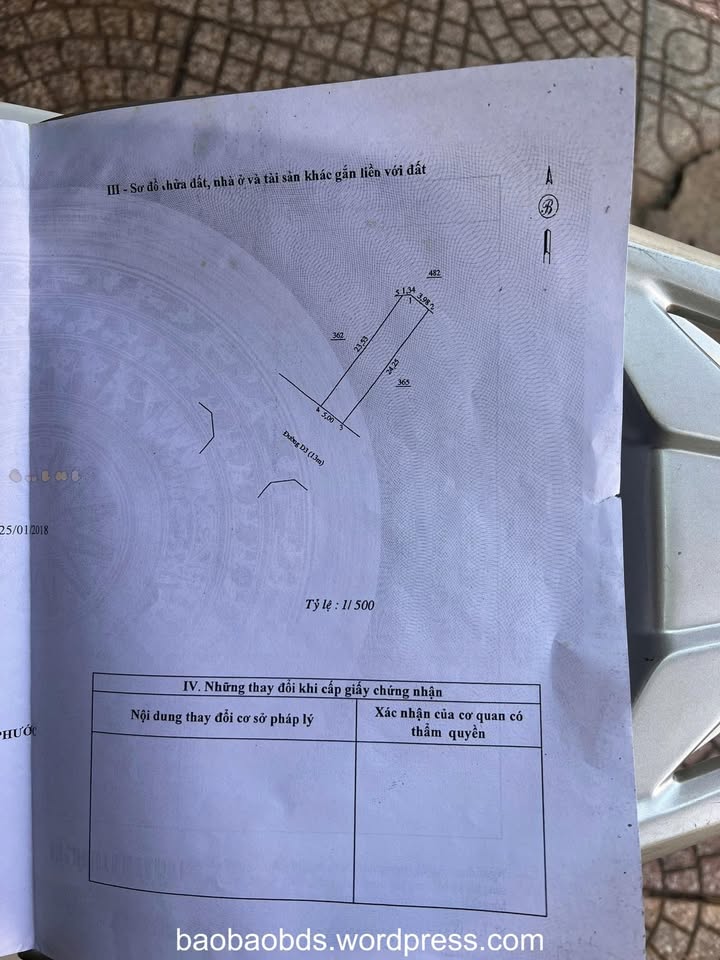 Nhà bán KDC Thuận Phú, Đường D3, 115m² giá 1.09 tỷ - Cơ hội sở hữu ngay!