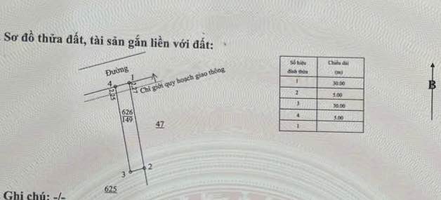 Bán đất Đặng Trần Côn Pleiku 150m² - Gía tốt, công chứng trong năm 2025!