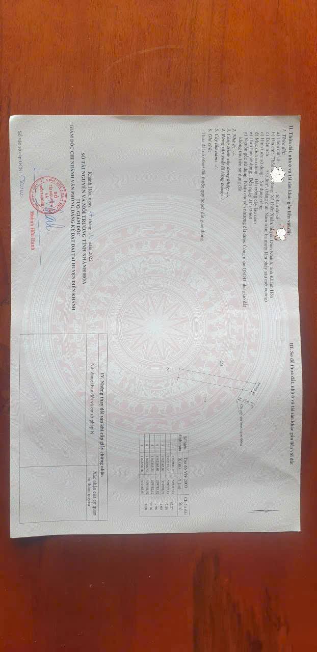 Nhà Diên Xuân - Diên Khánh 1100m² giá 3.5 tỷ - Sân vườn đẹp, không gian sống lý tưởng!