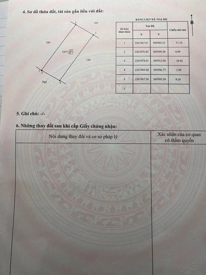 Đất nền 45m² ngõ 79 Lộc Vượng, Nam Định - Giá chỉ 1.65 tỷ, sổ hồng chính chủ!