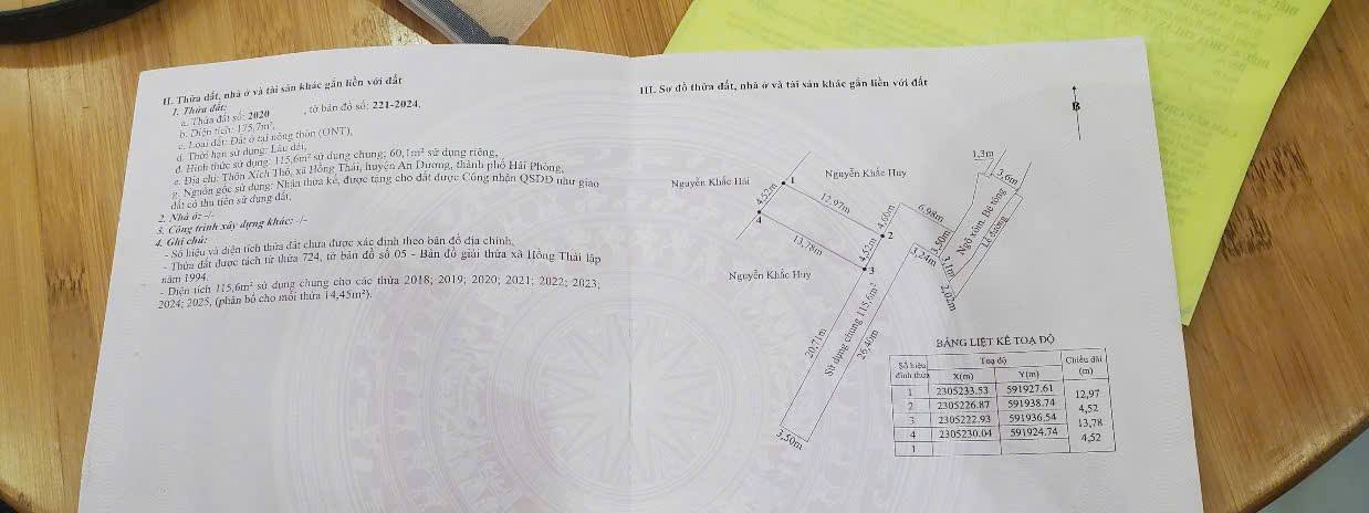 Đất nền Xích Thổ, Hồng Thái, An Dương 60m² giá 1.35 tỷ - Ô tô vào tận đất!