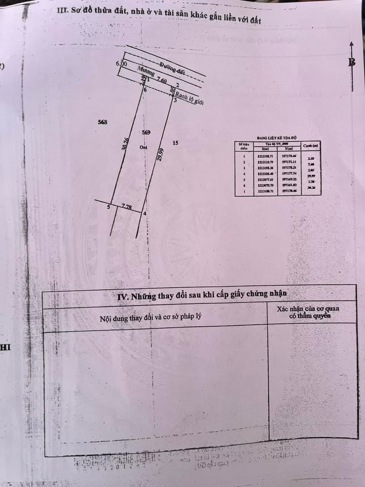 Đất nền Bình Mỹ Củ Chi 250m² giá 3.2 tỷ - Đầu tư sinh lời ngay!