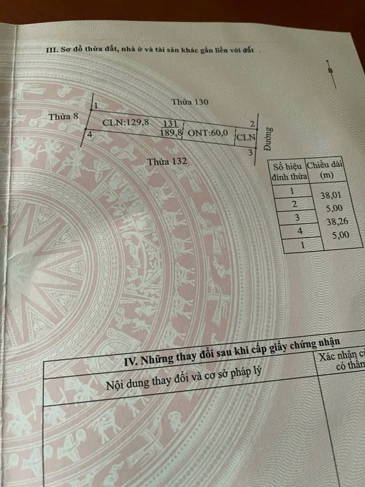 Đất mặt đường xóm Mỹ Hợp, Kim Mỹ 190m² giá 700 triệu - Đầu tư sinh lời hấp dẫn!