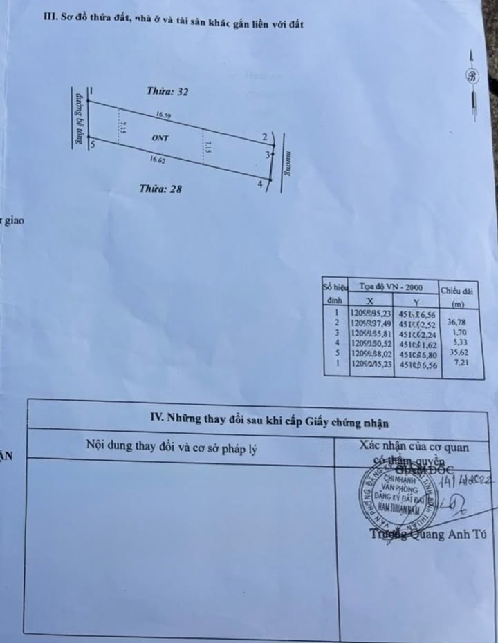 Đất thổ cư Phú Mỹ, Hàm Mỹ, Bình Thuận 253m² giá 1.75 tỷ - Tiện ích đầy đủ, gần trung tâm!