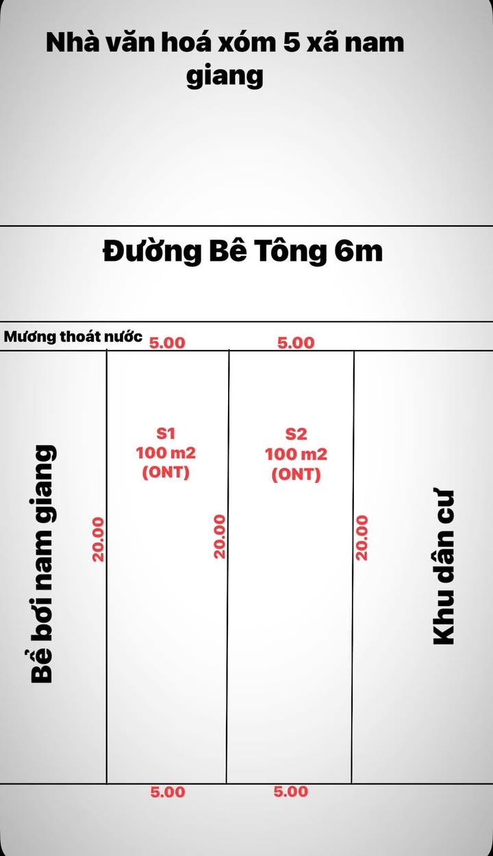 Đất nền Nam Giang 200m² giá đầu tư - Cơ hội sinh lời hiếm có!