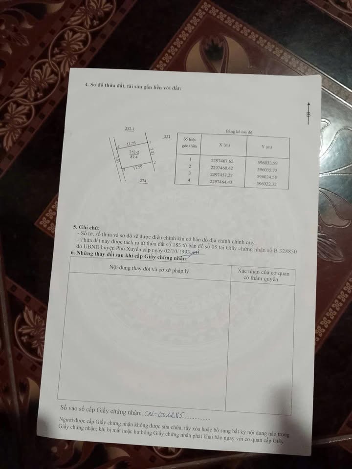 Đất thổ cư thôn Nhân Vực, Phú Xuyên 87,4m² giá chỉ 1.1 tỷ - Sổ đỏ chính chủ!