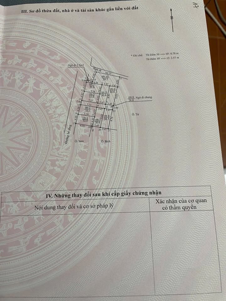 Nhà riêng ngõ 87 Độc Lập, La Phù 32m² - Hàng mới, vị trí đẹp!