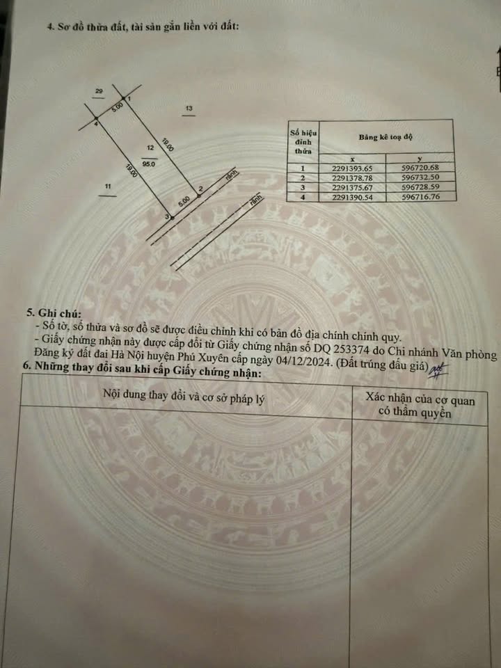 Đất đấu giá đường Cả, Phúc Tiến, Phú Xuyên 95m² - Giao thông thuận tiện, gần tiện ích!