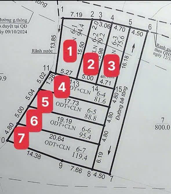 Đất nền Việt Hưng Hạ Long 80m² giá 600 triệu - Sổ đỏ chính chủ, pháp lý rõ ràng!