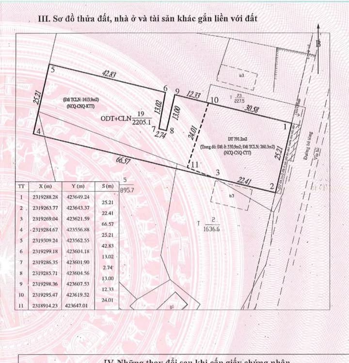 Đất mặt tiền Bãi Cháy 2205m² giá tốt - Cơ hội đầu tư lý tưởng!