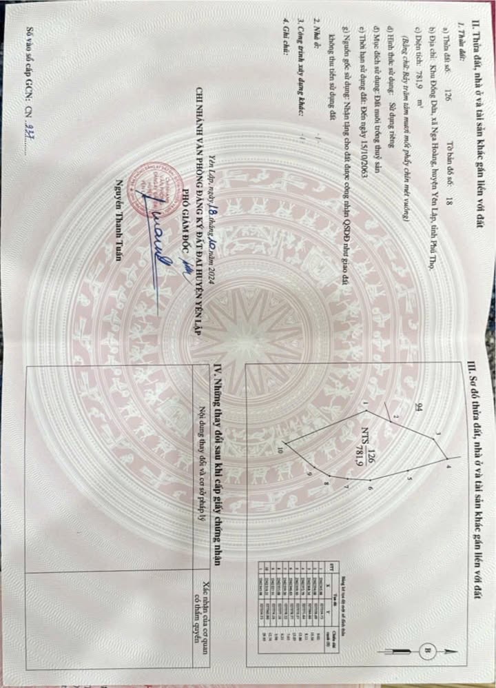 Đất Farm 4000m² tại Nga Hoàng, Yên Lập - Giá chỉ 2 tỷ, Sổ đỏ chính chủ!