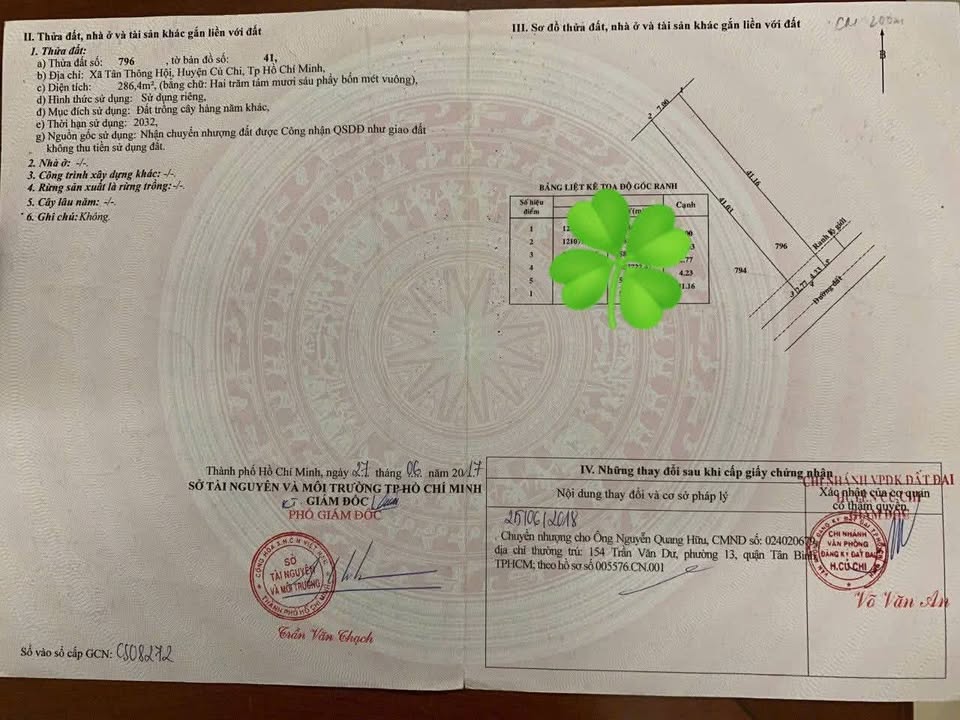 Đất thổ cư 287m² đường 14, Củ Chi - Giá chỉ 2 tỷ!