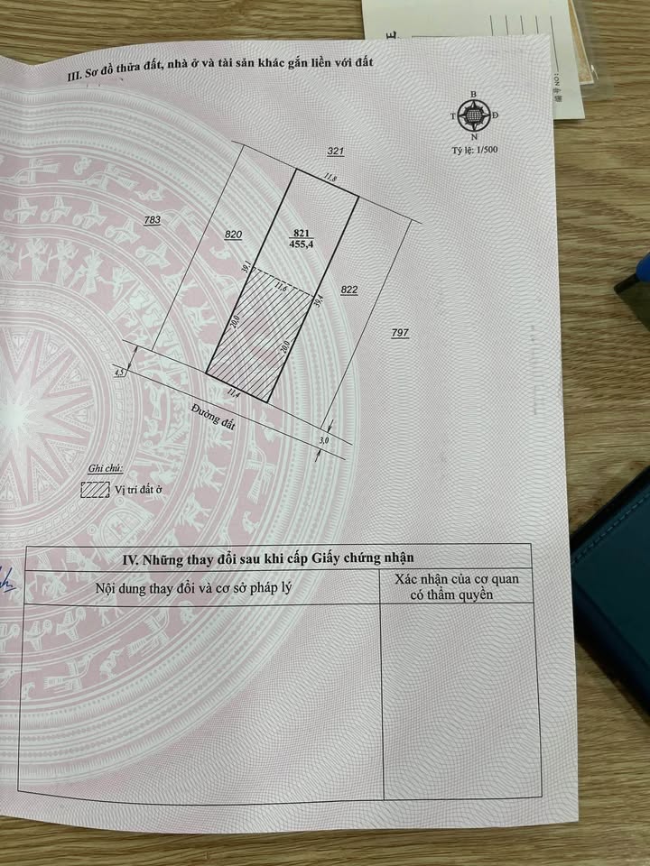 Đất Lộc Ngãi 230m² giá 1.85 tỷ - Đường ô tô, tiện ích đầy đủ!