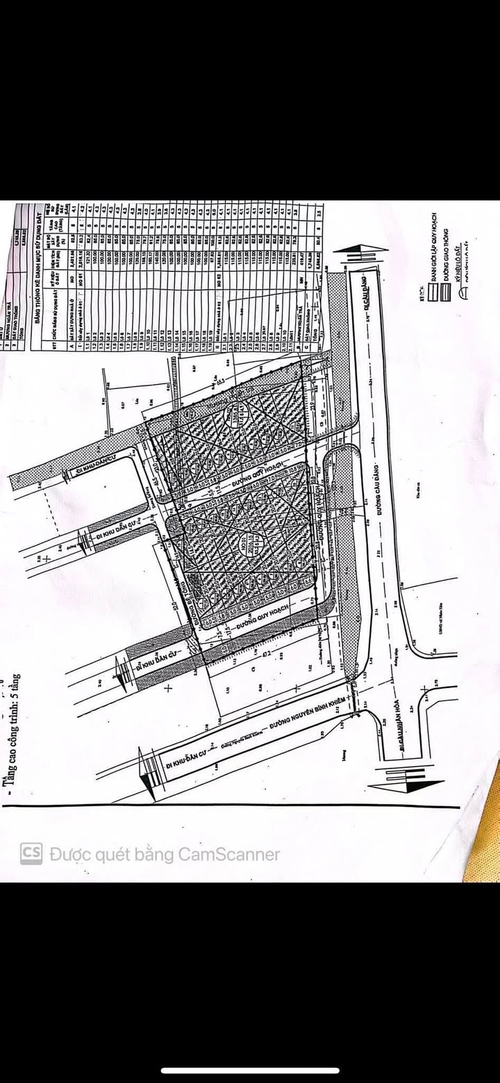 Đất đấu giá Nhân Hoà Vĩnh Bảo 100m² - Tiềm năng kinh doanh vượt trội!