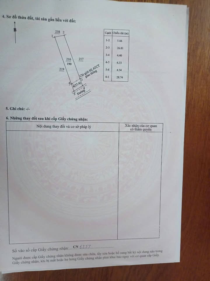 Nhà cấp 4 Bình Chánh 190m² giá 1.2 tỷ - Đầu tư cho thuê sinh lời!