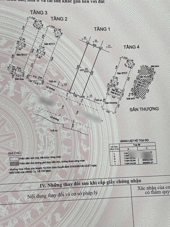 FrontHouse mặt tiền đường Hoa, Phú Nhuận 64m² giá 23.2 tỷ - Đầu tư sinh lời hấp dẫn!