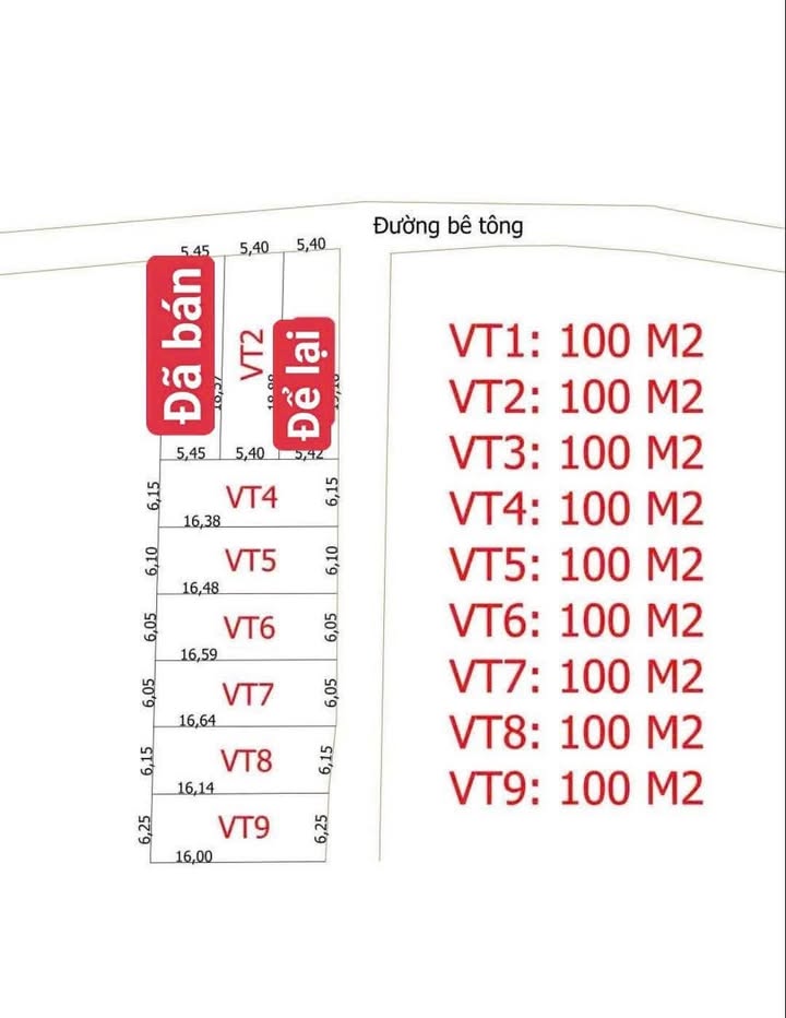 Đất nền thị trấn Đất Đỏ 100m² giá chỉ 700 triệu - Đối diện trường cao đẳng nghề!