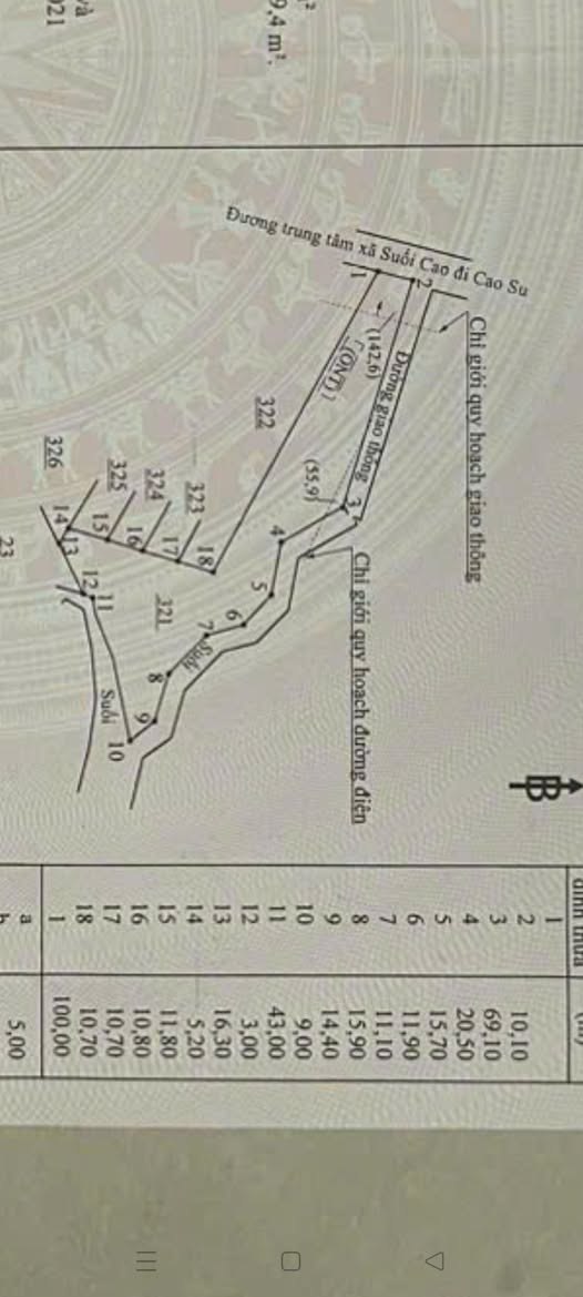 Đất Suối Cao, Xuân Lộc 3200m² giá chỉ 1.55 tỷ - Cơ hội đầu tư tuyệt vời!