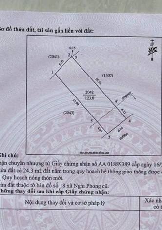 Đất nền Vinh 124m² giá 2 tỷ - Sổ hồng chính chủ, vị trí đẹp!