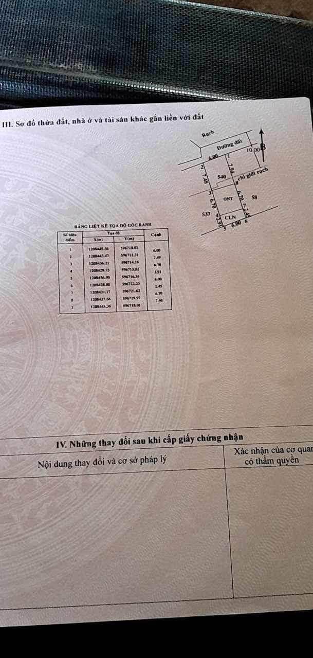 Đất nền Củ Chi 102m² giá 1,7 tỷ - Đầu tư sinh lời ngay!