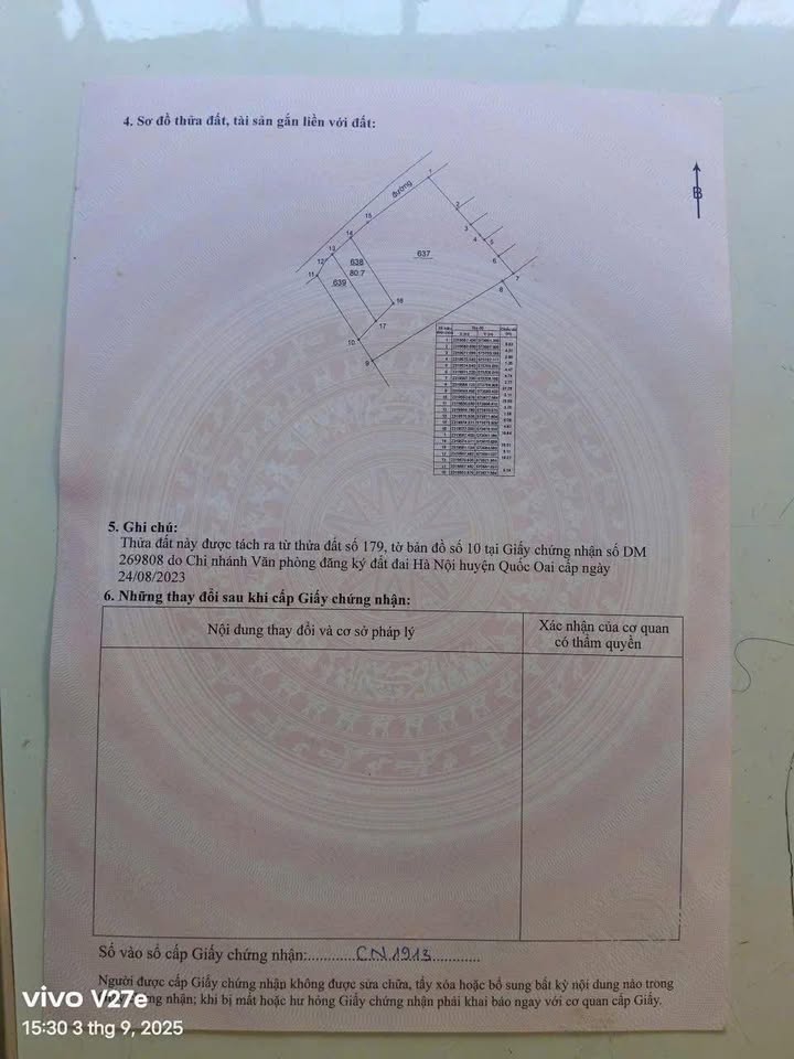 Đất thổ cư Hưng Đạo Quốc Oai 80m² - Giá thỏa thuận cho nhà đầu tư!