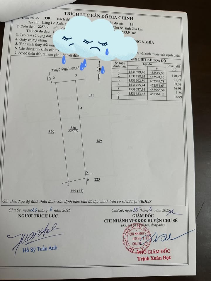 Đất nền 2200m² tại xã Bờ Ngoong, huyện Chư Sê - Giá chỉ 2.2 tỷ!