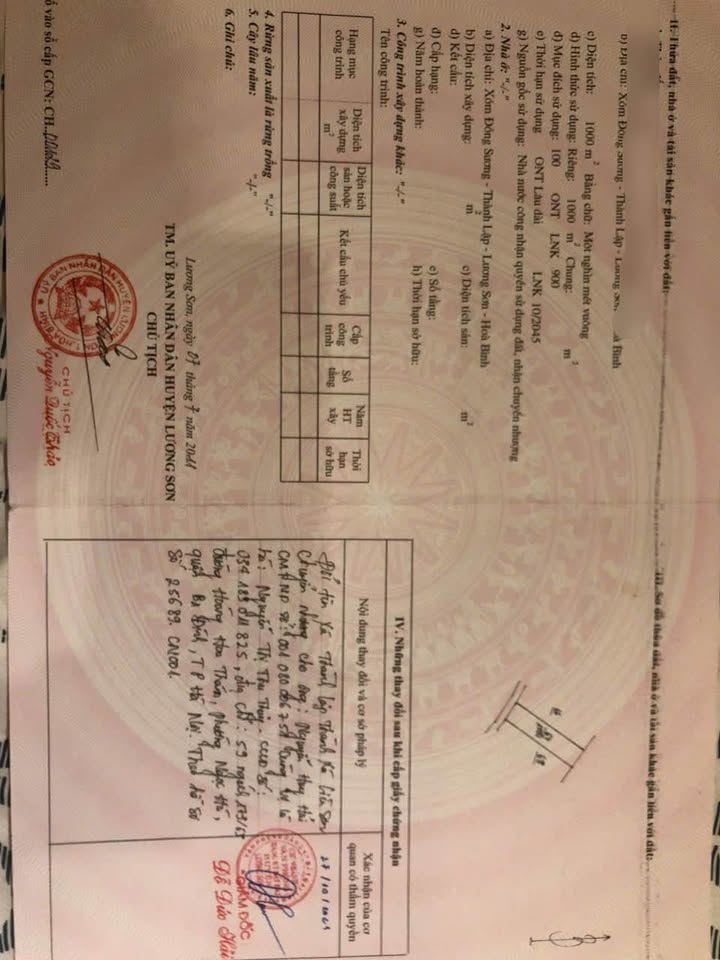 Đất thổ cư 1000m² tại Thôn Đồng Sương, Lương Sơn, Hòa Bình - Giá chỉ 5 tỷ!