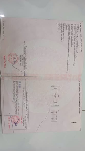 Đất nền 82.8m² tại Ấp 5, xã Phước Vân, Cần Đước - Giá 1.9 tỷ - Sẵn sàng giao ngay!