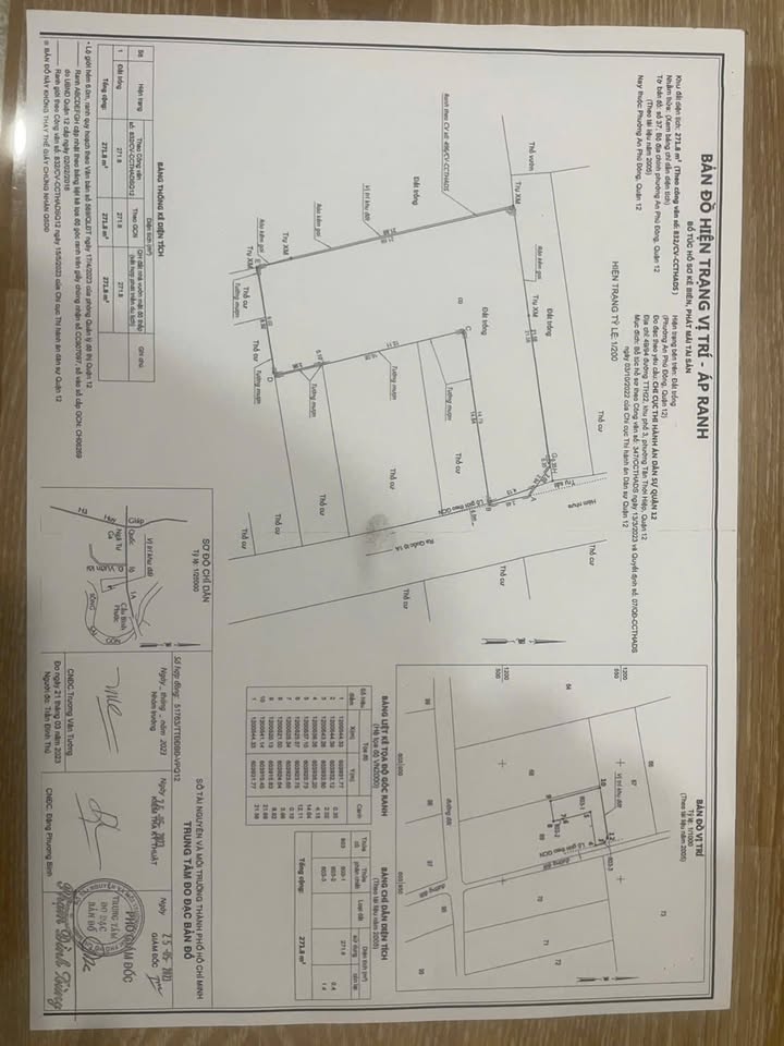 Đất nền An Phú Đông 278m² giá 8.1 tỷ - Tiềm năng đầu tư cao!