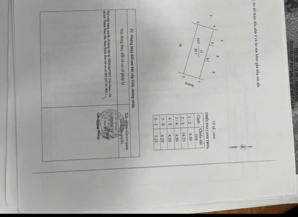 Đất nền Giải Phóng, Nam Định 64.1m² giá 3.9 tỷ - Cơ hội đầu tư hiếm có!