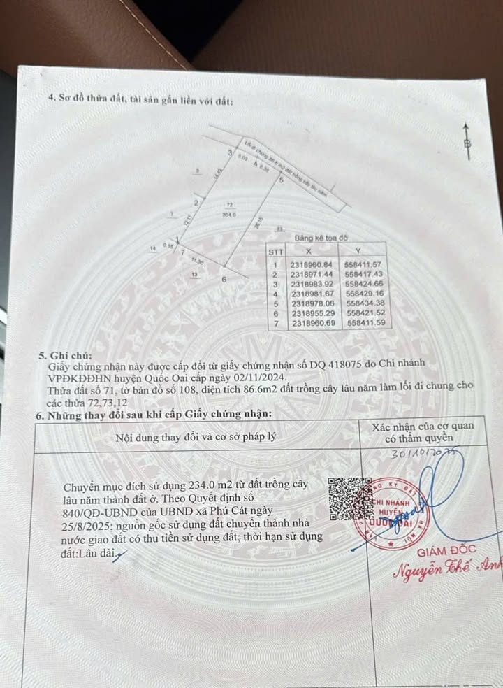 Đất thổ cư 304m² tại Phú Cát, Quốc Oai - Giá chỉ 2x triệu - Bán gấp chính chủ!