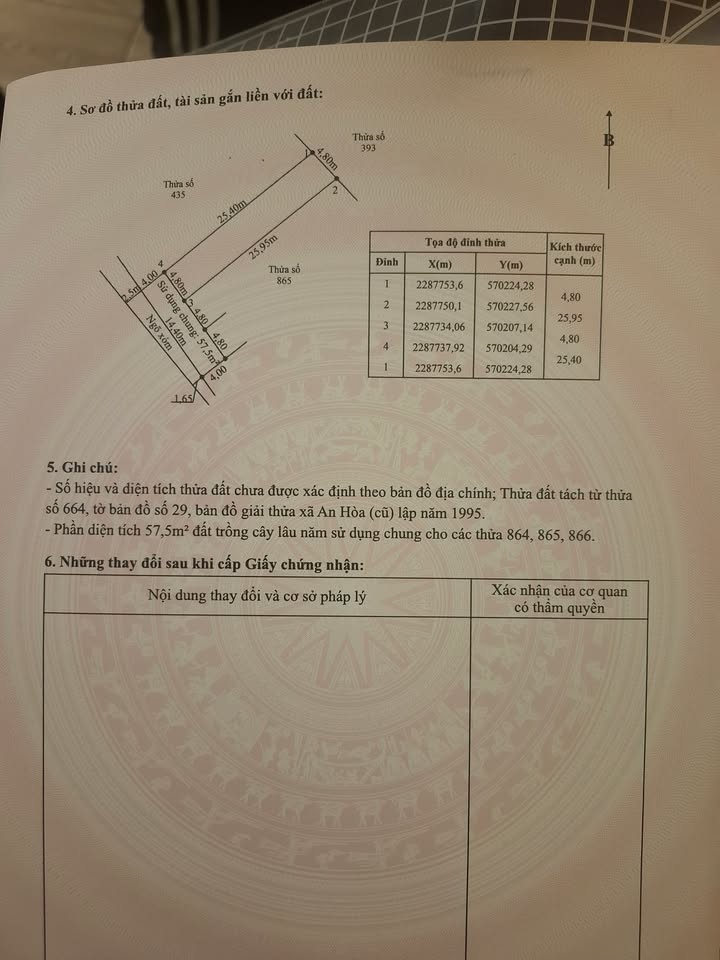 Đất nền tại An Hòa, Vĩnh Bảo 120m² giá chỉ 610 triệu - Cơ hội đầu tư tuyệt vời!