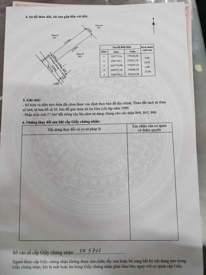 Đất thổ cư An Hòa Vĩnh Bảo 100m² giá chỉ 500 triệu - Cơ hội đầu tư sinh lời!