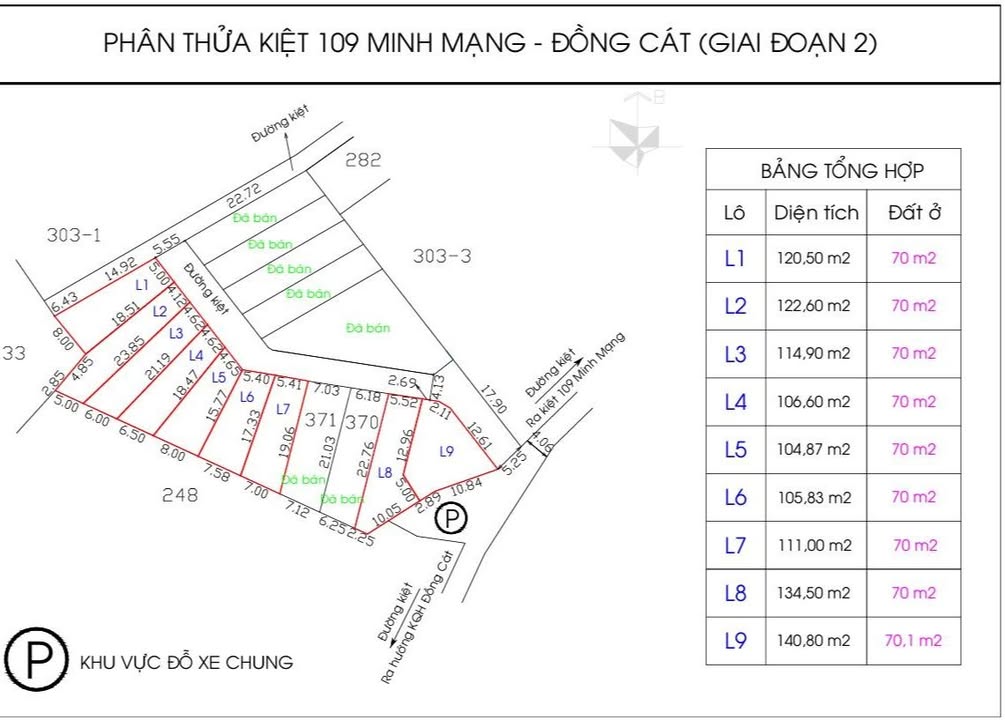Đất nền Kiệt 109 Minh Mạng, Thủy Xuân 120m² - Pháp lý rõ ràng, sẵn sàng giao dịch!